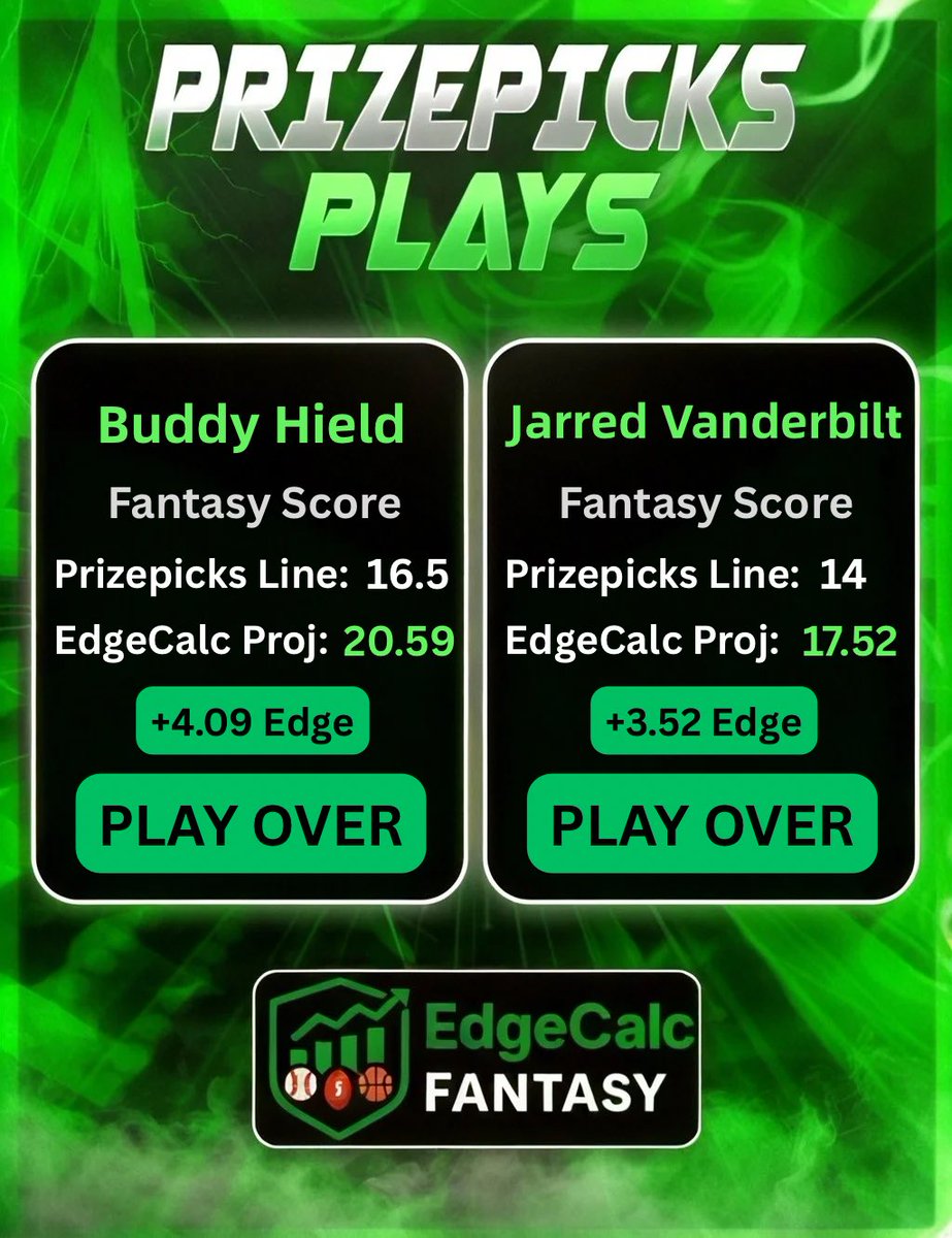 DFS_EdgeCalc's tweet image. 🏀 NBA Season is HERE! 🏀
Kicking things off with our first Fantasy Score Edges of the season 🔥
Lock in your spot and get the edges sent straight to you 📩
#NBA #PrizePicks #DFS #FantasyScore #EdgeCalc #NBAPicks