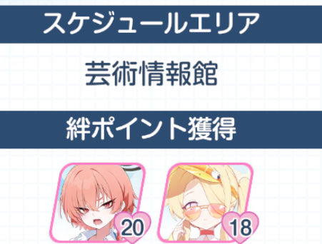 何故水着で芸術見に行く