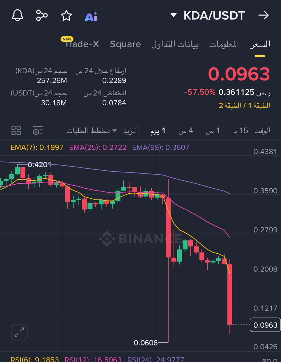 عبدالملك الصقيه tweet media