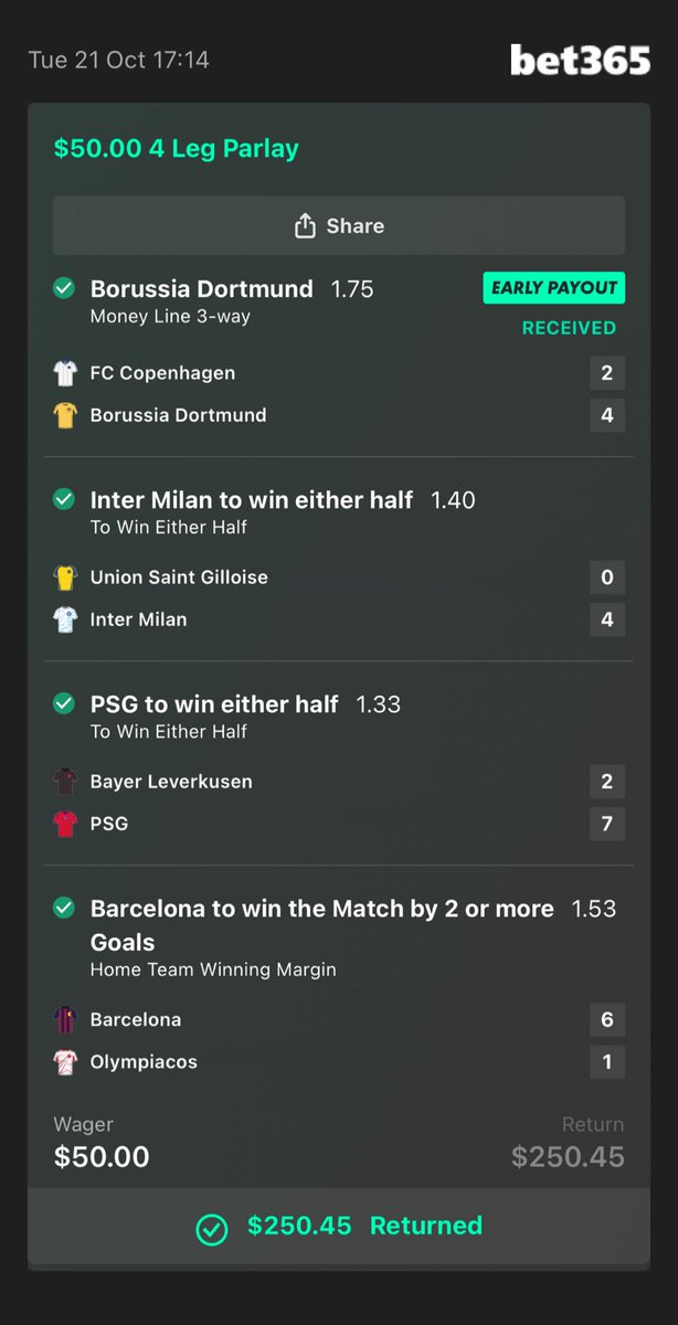 Ouimagatee's tweet image. Champions league time