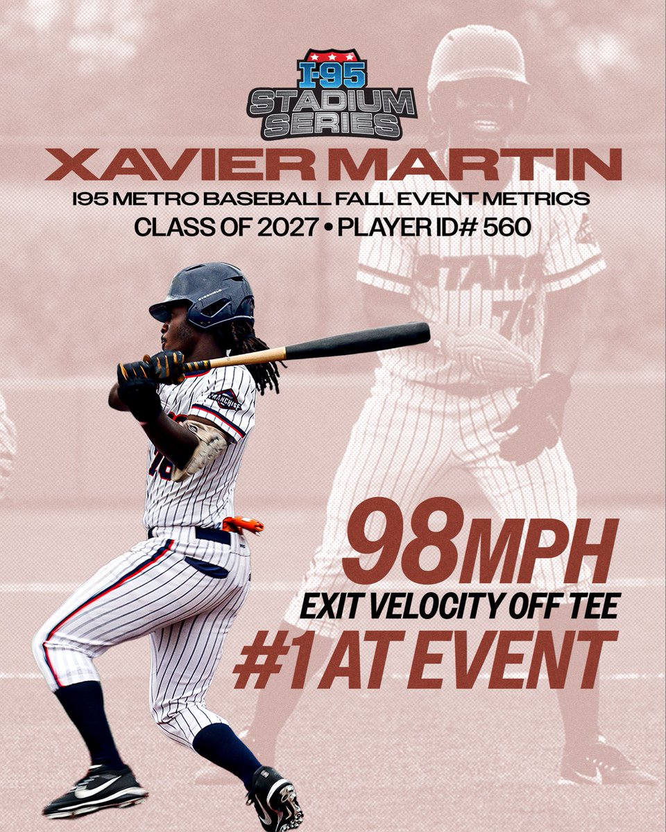 Xavier Martin (@xisinimitable) on Twitter photo Thank you <a href="/I95Metro/">I95MetroSelectShowcase</a> for the opportunity. It was cold and rainy in Upstate NY.
6.68 in the 60 - PR.
90 mph across the infield - PR.
Highest exit velo off the tee for the entire event.
The time is now. #ThePowerofX #OnwardandUpward Thank you <a href="/I95Metro/">I95MetroSelectShowcase</a> for the opportunity. It was cold and rainy in Upstate NY.
6.68 in the 60 - PR.
90 mph across the infield - PR.
Highest exit velo off the tee for the entire event.
The time is now. #ThePowerofX #OnwardandUpward