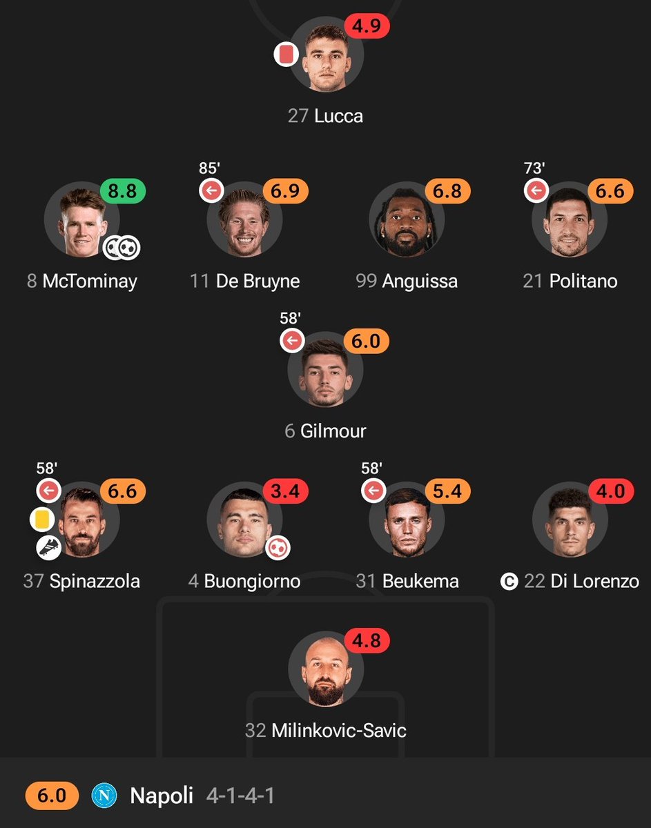 Info Serie A Italia tweet media