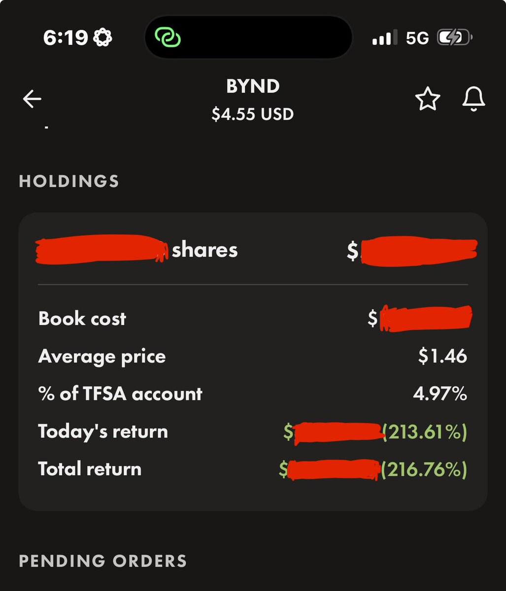 what’s y’alls price target for $BYND ?