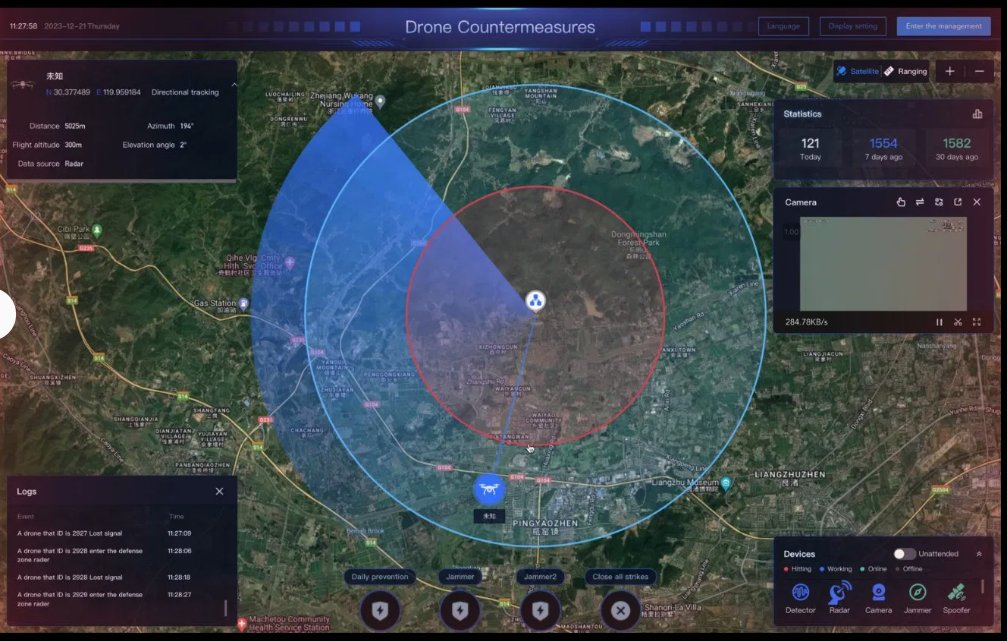giammaiot2's tweet image. Other details
#Drone #UAV
#DroneDetector #UAVDetector
#AntiDrone #AntiUAV
#CUAV #CUAS