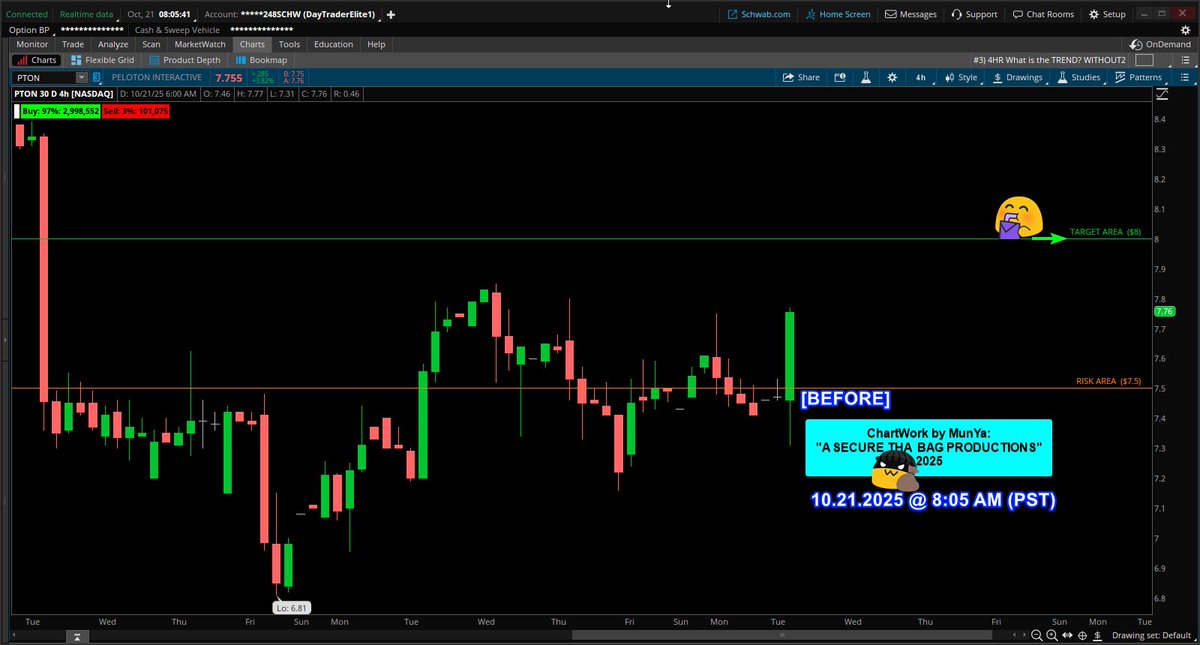 coding_s9's tweet image. 10.21.2025
Setup: PTON $PTON #PTON
pton $pton #pton
System "CONFIRMED" LONG
Trade Grade: A+
"A SECURE THA BAG PRODUCTIONS"