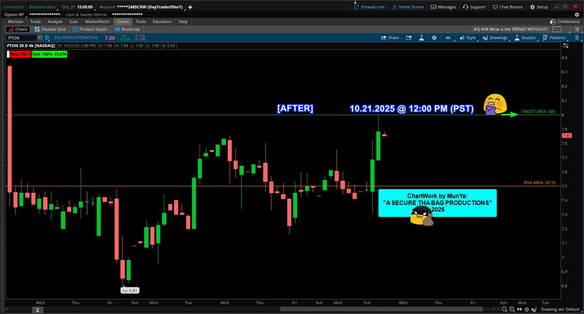 coding_s9's tweet image. 10.21.2025
Setup: PTON $PTON #PTON
pton $pton #pton
System "CONFIRMED" LONG
Trade Grade: A+
"A SECURE THA BAG PRODUCTIONS"