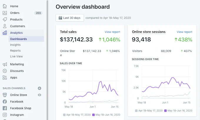 danieltechnic's tweet image. Sales don’t happen by chance, they happen by strategy
Just wrapped up a Facebook Ads campaign, and the results blew me away 

Ready to see results like this for your business?
📩 DM me — let’s make your next campaign a winner!

#FacebookAds  #SalesGrowth #DigitalMarketing