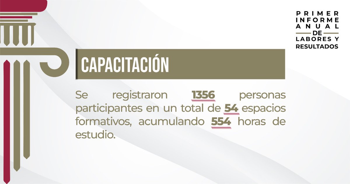 #PrimerInformeAnualDeLaboresYResultados