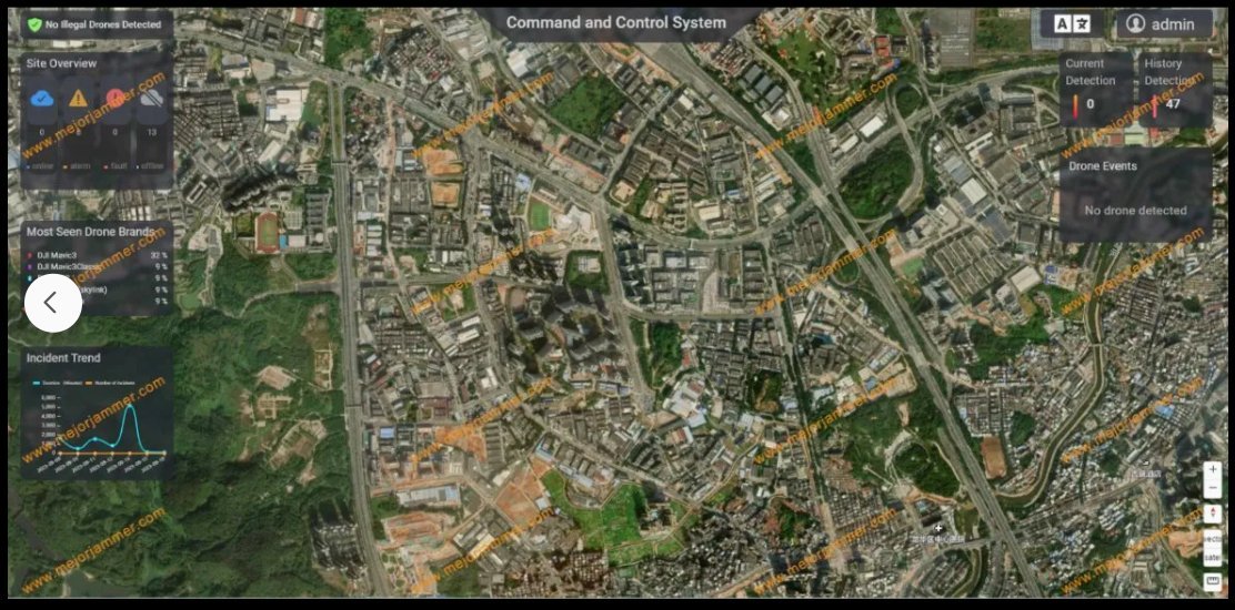 giammaiot2's tweet image. Other details
#Drone #UAV
#DroneDetector #UAVDetector
#AntiDrone #AntiUAV
#CUAV #CUAS