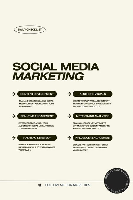 max_hendry1's tweet photo. Social media marketing is the new way to get your product or service more views and more exposure, and here are some of the main elements of it. https://t.co/g1i9EOZCtH