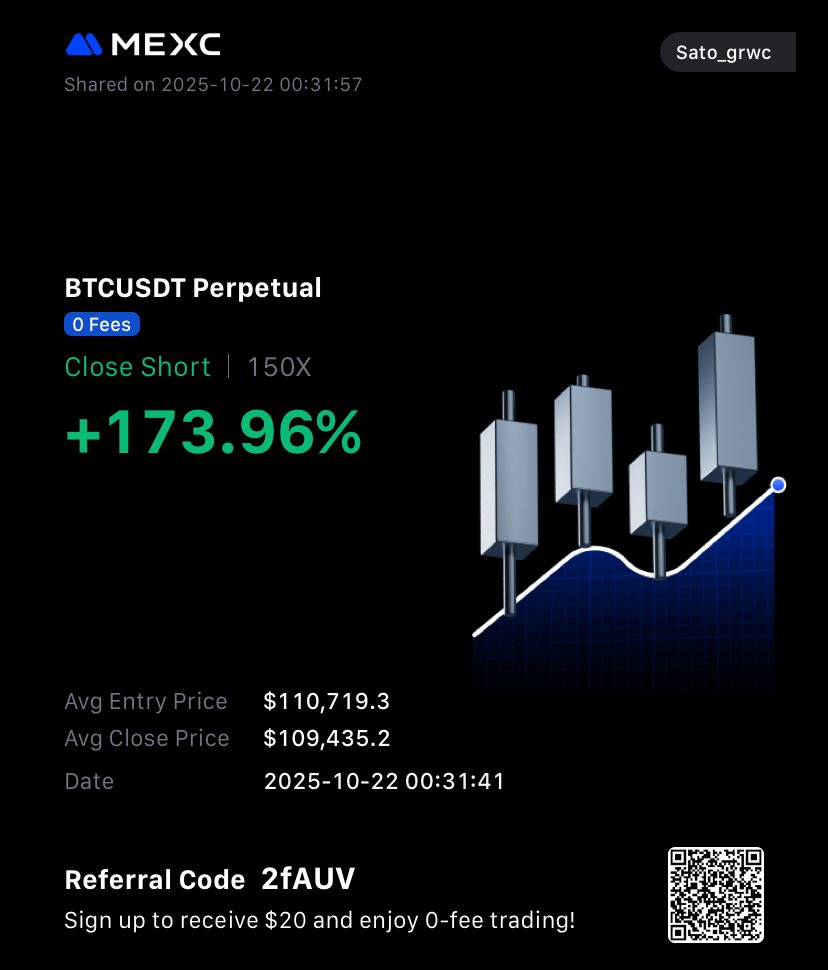 There’s nothing like a good old $BTC short baby. 
Never ever fade Sato anon.
My MEXC referal : 2fAUV
