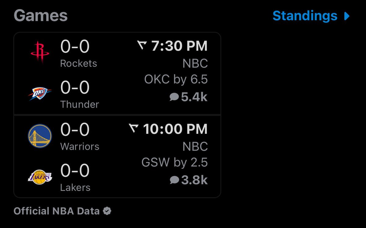 Imagine using any other app during the NBA season.

GET REAL