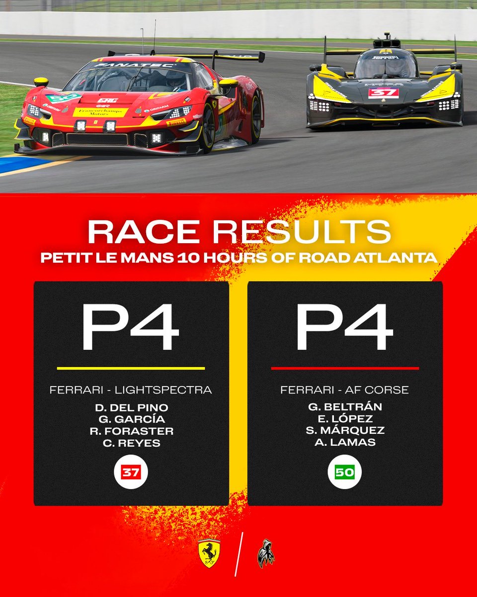 Lightspectra Esports tweet media