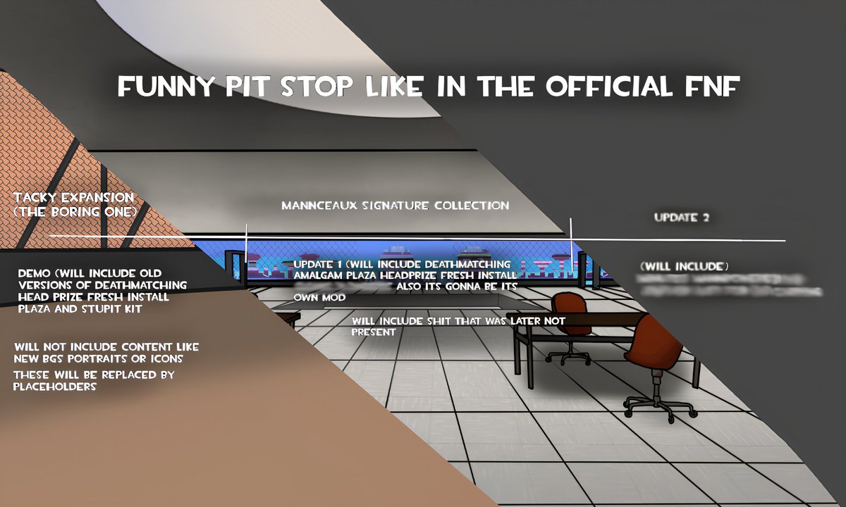 FnFortress: Mannceaux Signature Collection tweet media