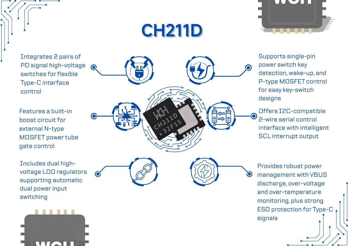 Patrick Yang tweet media