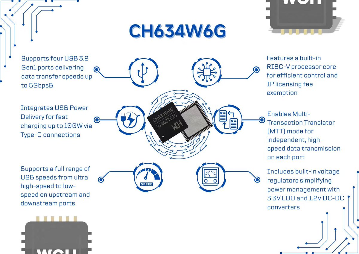 Patrick Yang tweet media