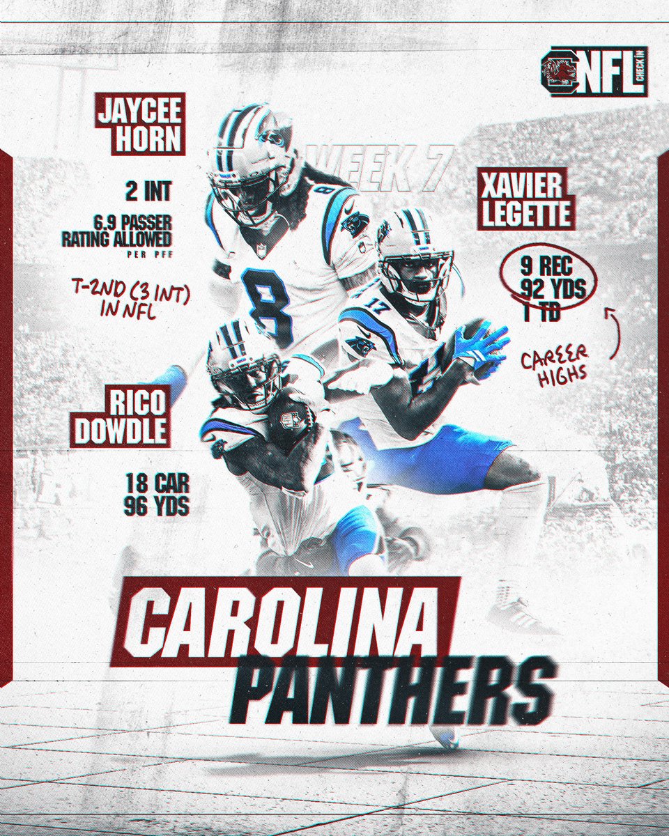 Home grown 🤙

<a href="/Panthers/">Carolina Panthers</a>