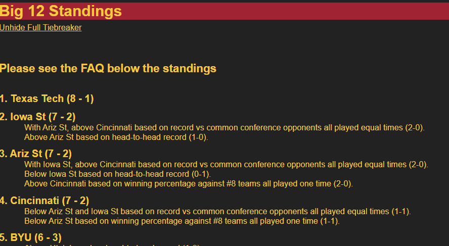 KodyPedersen's tweet photo. @Hassel_Chris Will someone tell Hassell that ISU doesn't need Cincy to have 3 losses. Here are 4 scenarios I found in 5 minutes.  ISU wins out + a Utah loss to: Colorado, Baylor, Kansas State, or Kansas 

cc: @mattvanwinkle https://t.co/x2vpas7Tp7