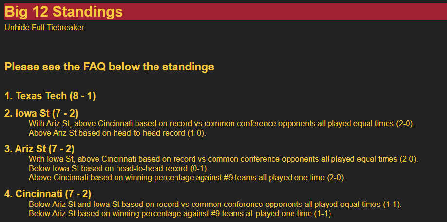 KodyPedersen's tweet photo. @Hassel_Chris Will someone tell Hassell that ISU doesn't need Cincy to have 3 losses. Here are 4 scenarios I found in 5 minutes.  ISU wins out + a Utah loss to: Colorado, Baylor, Kansas State, or Kansas 

cc: @mattvanwinkle https://t.co/x2vpas7Tp7