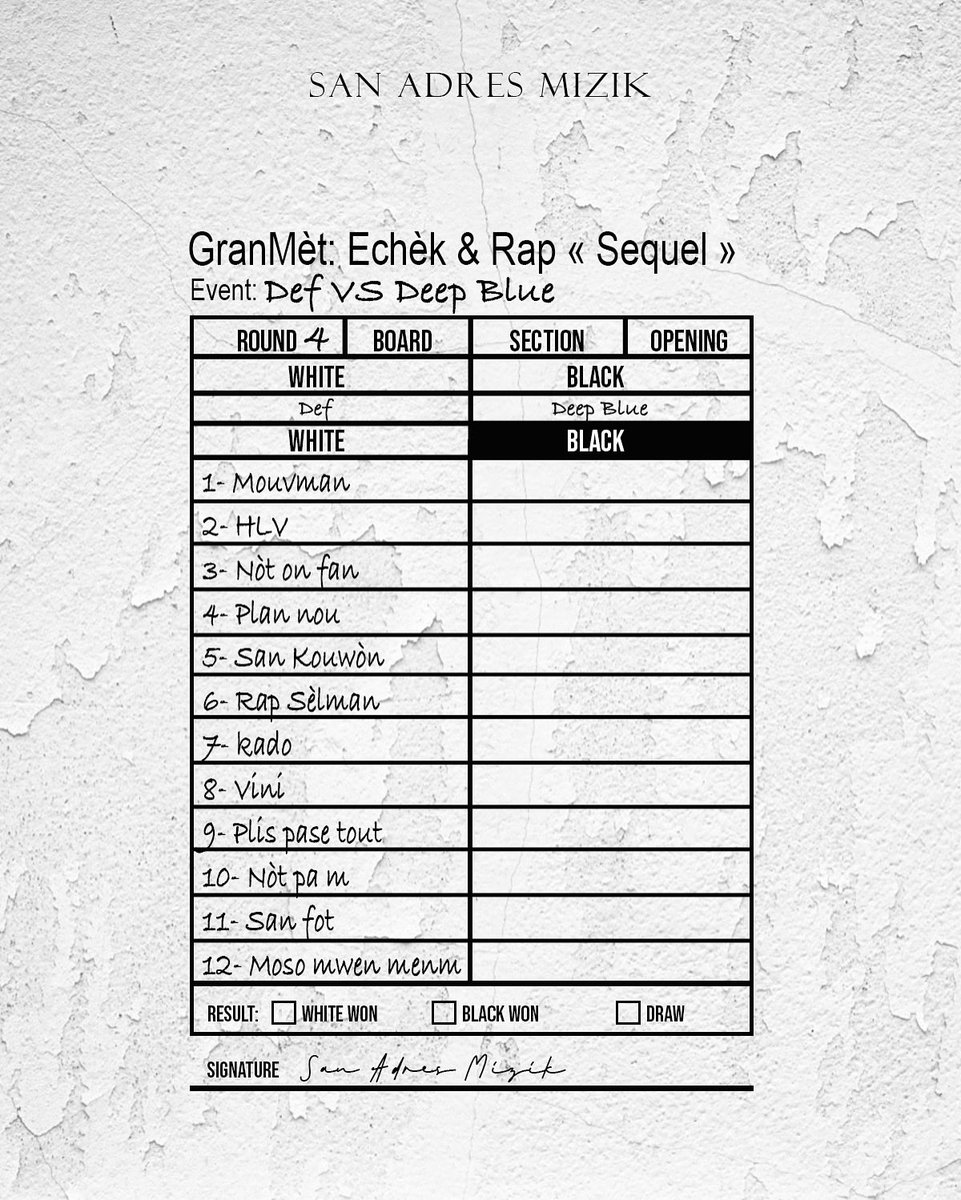 DfiAyiti's tweet image. Kounya m ta di nou Imòtèl pèdi 12 plas, nou pral tire kou sou mwen🤣🤍🤍

GRANMÈT, gras a nou🤍
Ak Rap Sèlman😂😂😂😂
01.11.2025