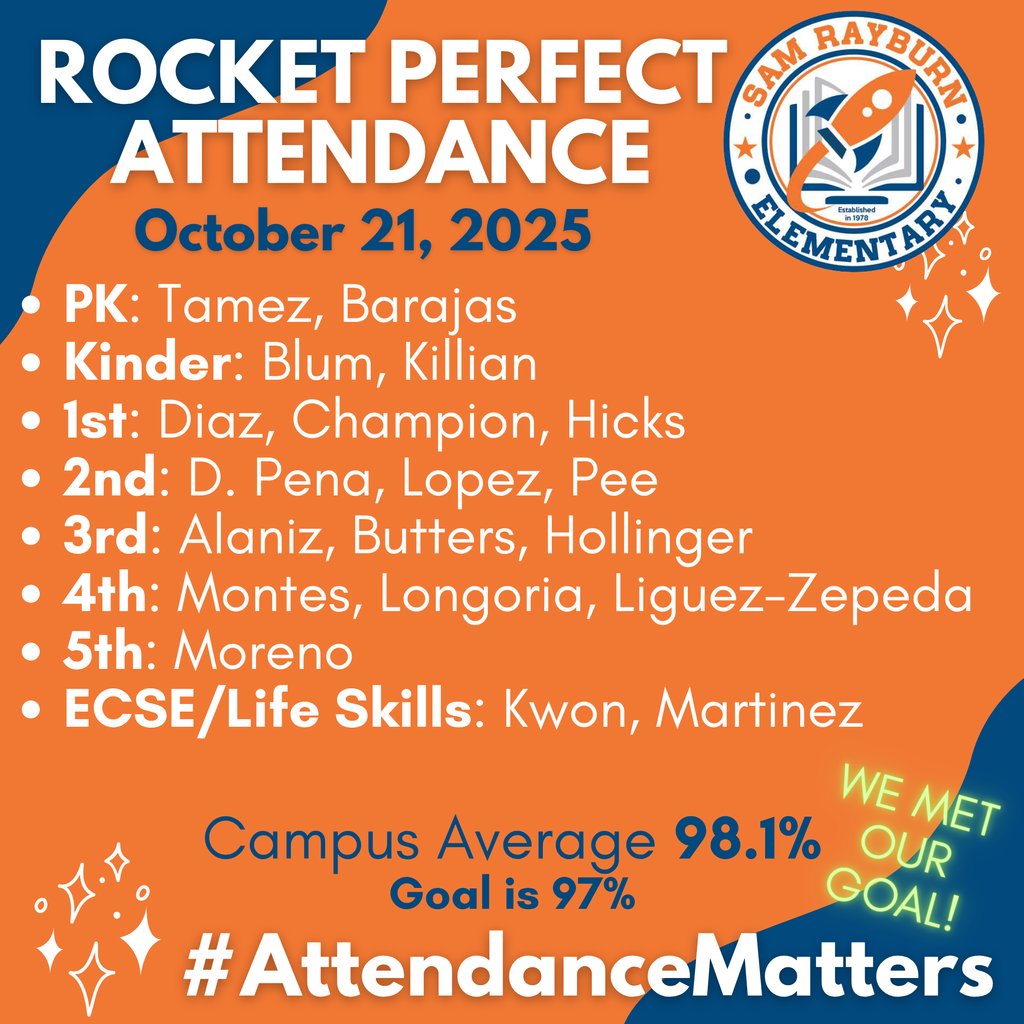 We didn't just meet our attendance goal of 97%—we smashed it! Incredible work today, everyone! Let's keep the momentum going. Can we do it again tomorrow? Show up and shine! ✨ #AttendanceMatters