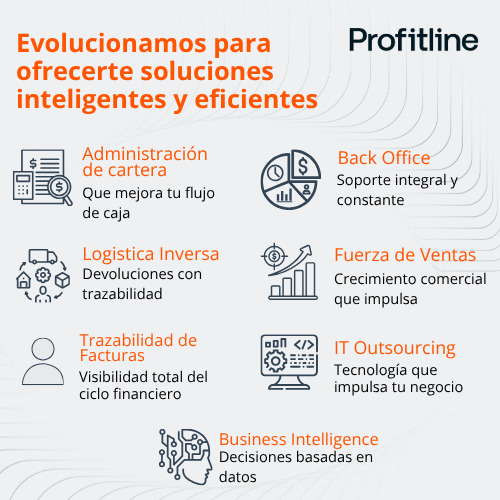 ProfitlineBOP's tweet photo. En Profitline evolucionamos para ofrecer soluciones inteligentes y eficientes que optimizan cada área de tu negocio.
Desde la administración de cartera hasta el Business Intelligence, impulsamos tu crecimiento con tecnología y estrategia.

#Outsourcing #EficienciaOperativa https://t.co/ufKP5NFD3F
