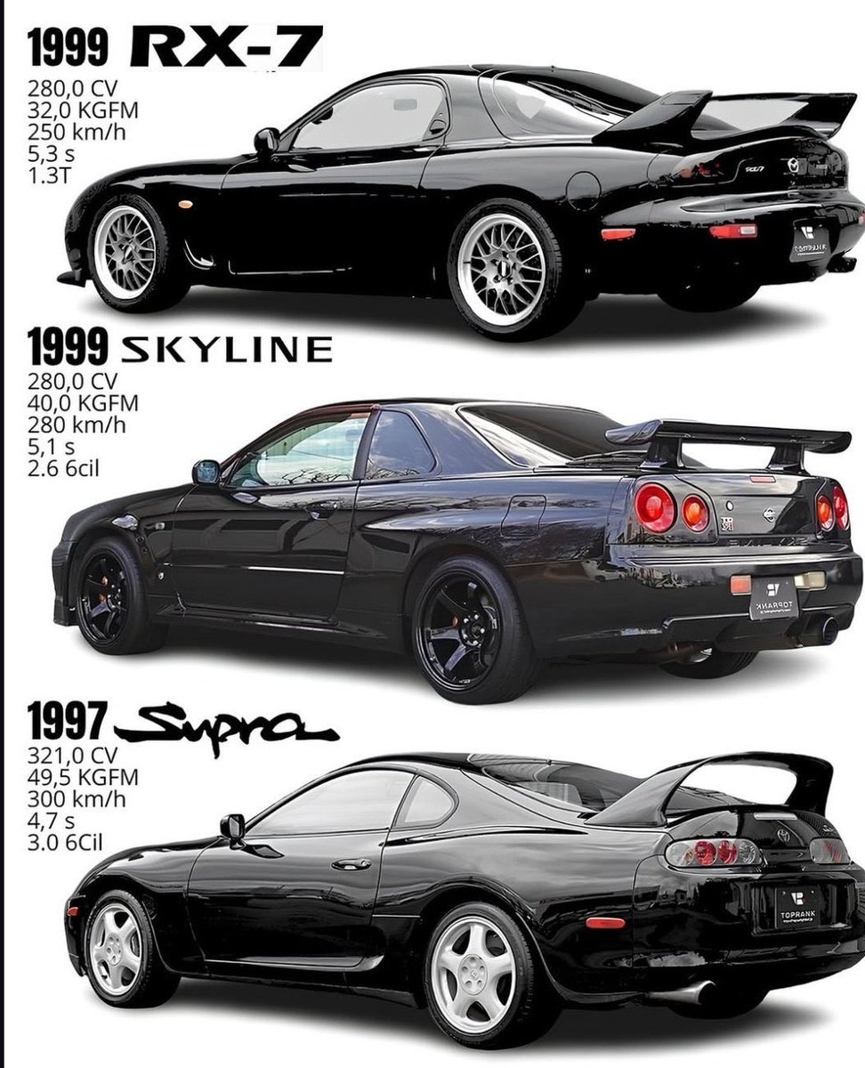 world on whells (@runcarspic) on Twitter photo 