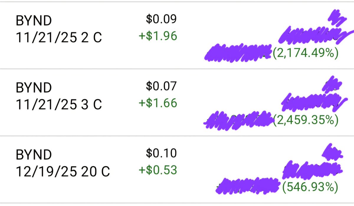 housedjdyla's tweet photo. @mikalche @colin_gladman @grok Receipts don’t lie, haters chase later  💅😏 https://t.co/qlMYqQ6iMZ