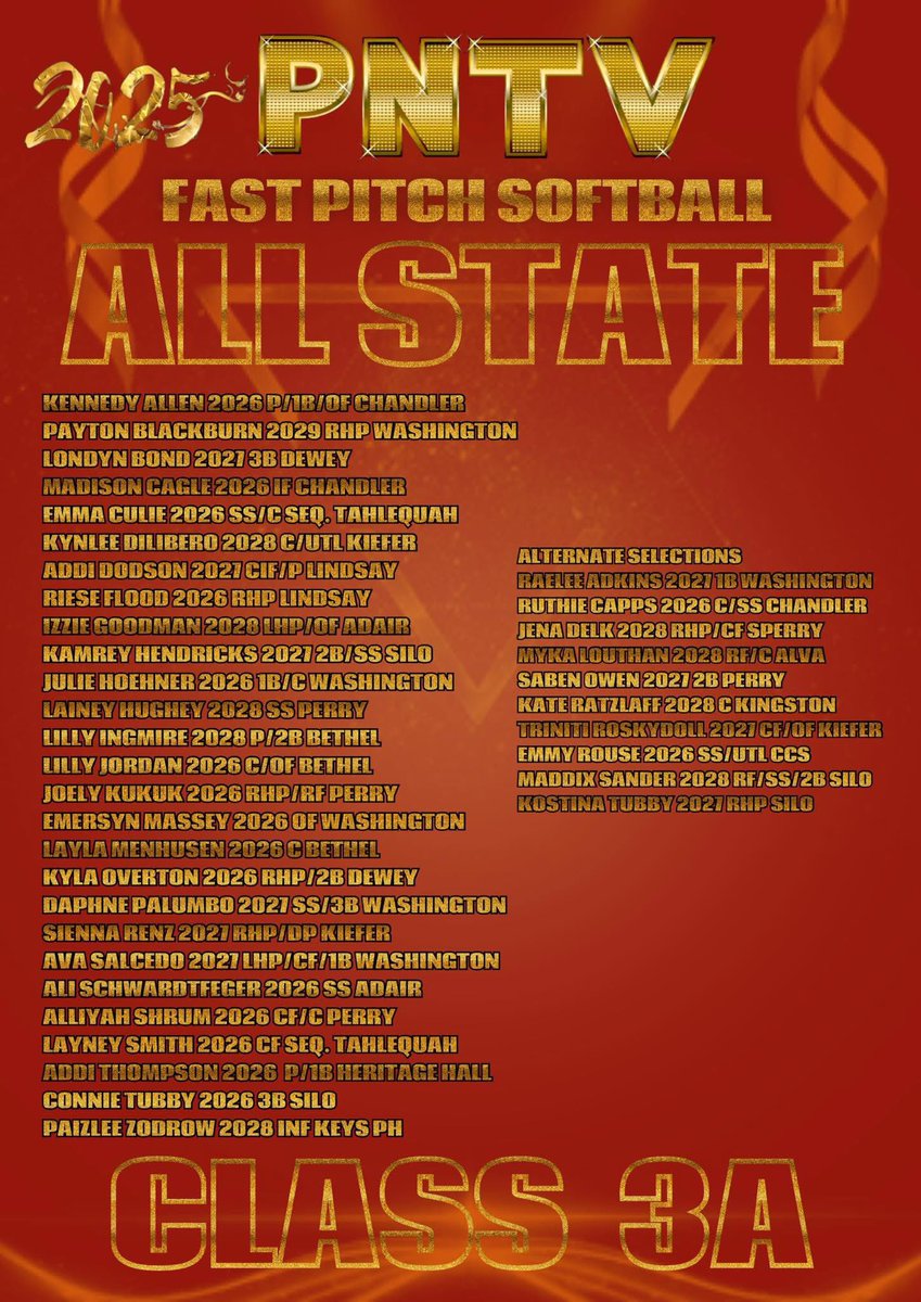 Thank you <a href="/PrepNation_TV/">PNTV</a> for naming me one of your Class 3A All State Players along side my pitcher, <a href="/Lilly_Ingmire/">Lilly Ingmire</a>, and center fielder, Lilly Jordan!

<a href="/coachsatt/">Tara Satterfield</a> <a href="/GaryBandy1/">Gary Bandy</a>