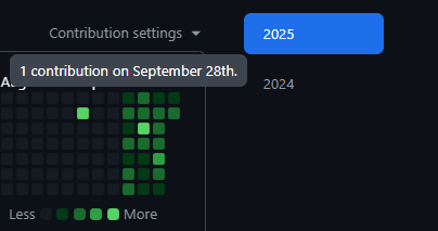 web3ramos's tweet image. Quase 1 mês sem parar🔥

To usando o github como um diário de building, e nunca me diverti tanto escrevendo código quanto em web3, antigamente quando eu estudava Java ou Python era insuportável, tava quase desistindo.

Vamo que vamo!