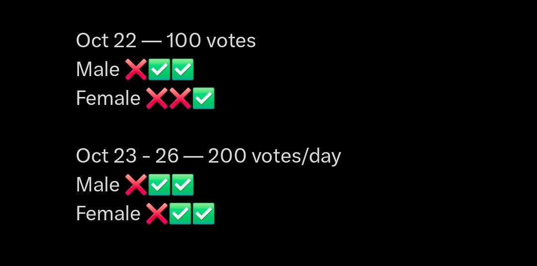 wiinterchuu's tweet photo. WTS MAMA AWARDS FANS' CHOICE

🗳 50 votes = IDR 15k / $1 (per slot)

💳 INA Bank/E-Wallet, QRIS, PayPal
💌 DM to order

# wts want to sell lfb sale jual vote voting wwfc mnet https://t.co/UPPcOzVpy1