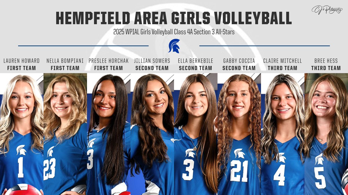 Hempfield Area Athletic Department tweet media