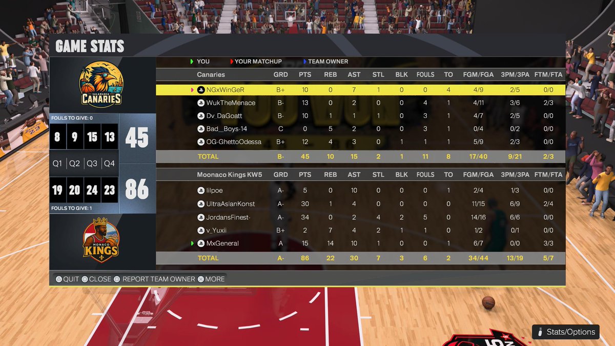 KW5Kings's tweet photo. Business trip to the playoffs ✈️
12–6 on the season — locked and loaded for the run.👑
📊 12-6
@lilpoe_ 
@AliGotRange 
@MxGeneraI 
@mulllions 
@xJaaayx 
@KonstiNk 
@KW5League 
#MonacoKings #KW5 #PlayoffsBound https://t.co/uv9ivIzA0C
