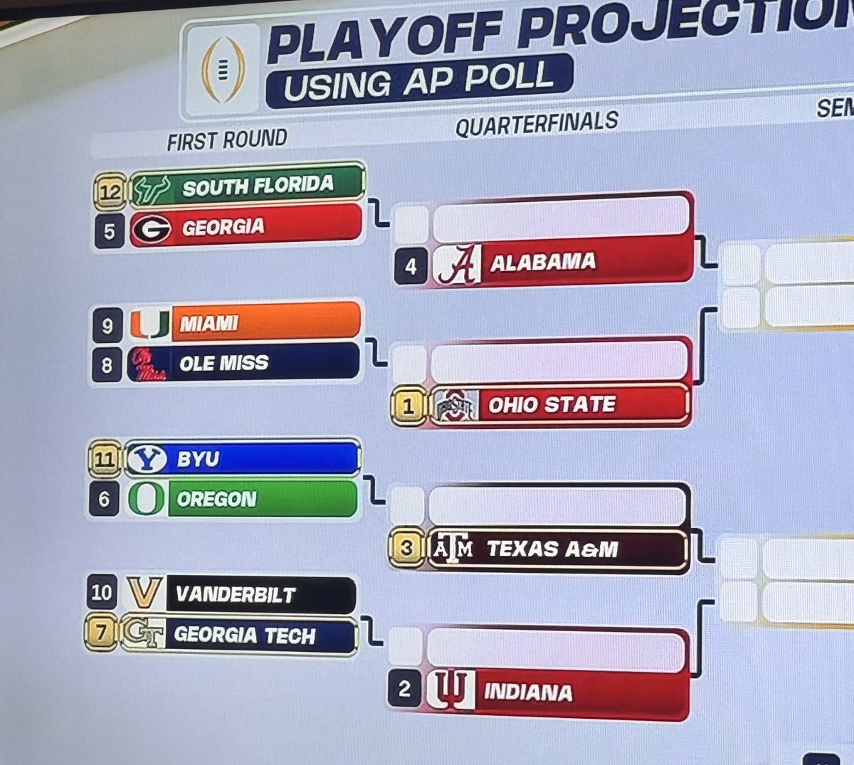 I’d rather play Georgia again…