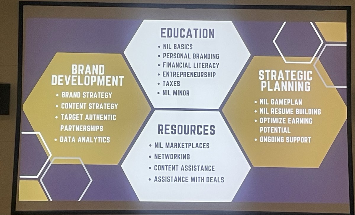 GSAthleticsAPEX's tweet image. Let’s go! 

Next APEX session under way. 

ABM 
Athlete Brand Management 

Student- athletes learning how to brand themselves for internships, job search, and potential NIL opportunities!

Special thanks to Amy Hughes for presenting! #leadership
