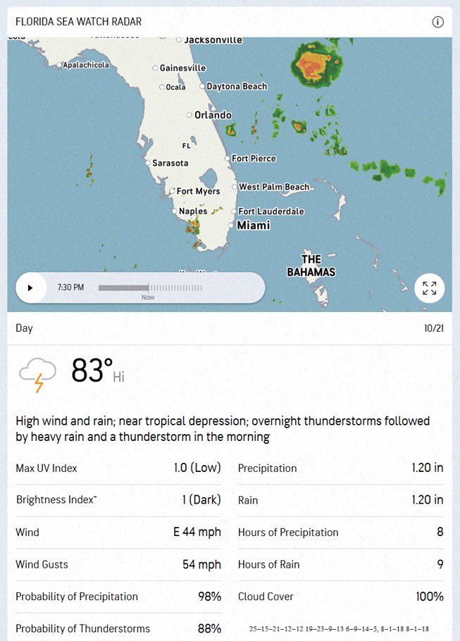 Florida Sea Watch tweet media