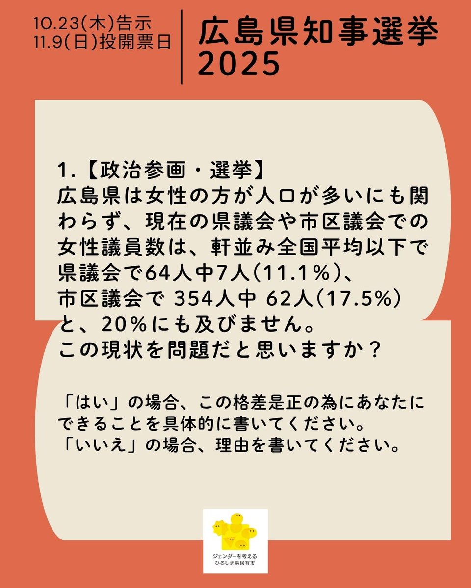 ジェンダーを考えるひろしま県民有志 tweet media