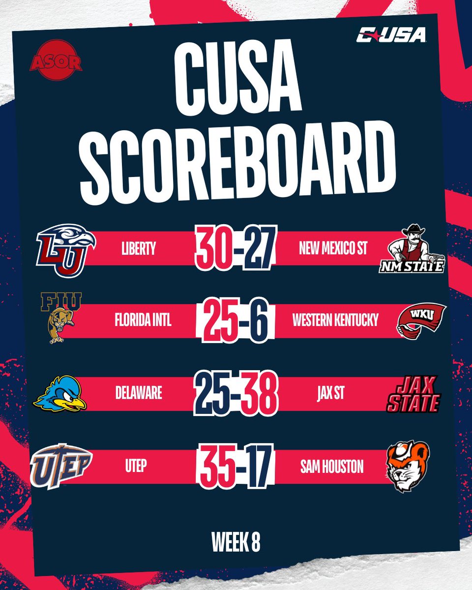 ASeaofRed's tweet image. Last week’s CUSA Scoreboard and updated conference standings before a new slate starting tonight!