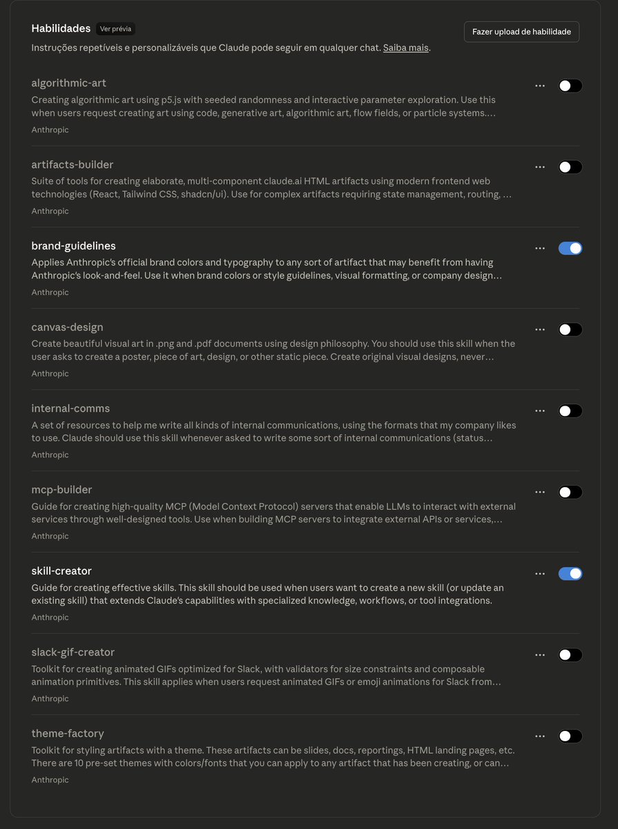 Claude{.}ai 
  -&gt; Configurações (ou shift + command [control no Windows] + ,) 
  -&gt; Capacidades 
  -&gt; Habilita a capacidade de skill-creator 

Para criar skills.
claude.ai/settings/capab…