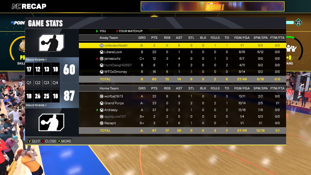 ardreezy's tweet photo. @AboveAll2k I be hoopin https://t.co/X6BZfxKAve