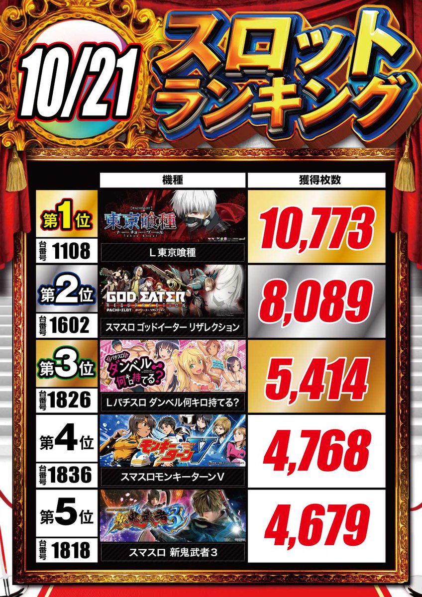 ワンダーランド光の森 on X