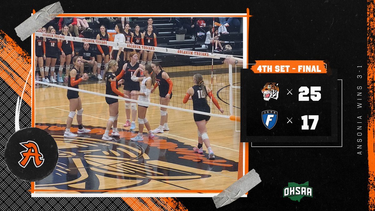 AnsoniaTigersAD's tweet photo. Our Tigers defeat Fairlawn and advance to Saturday's District Finals! https://t.co/S8QKQcPxCN