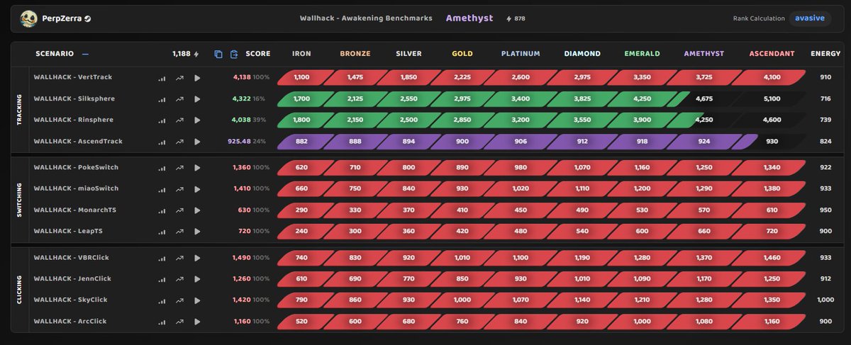 Perplexedqwq's tweet image. what if I get another skypad