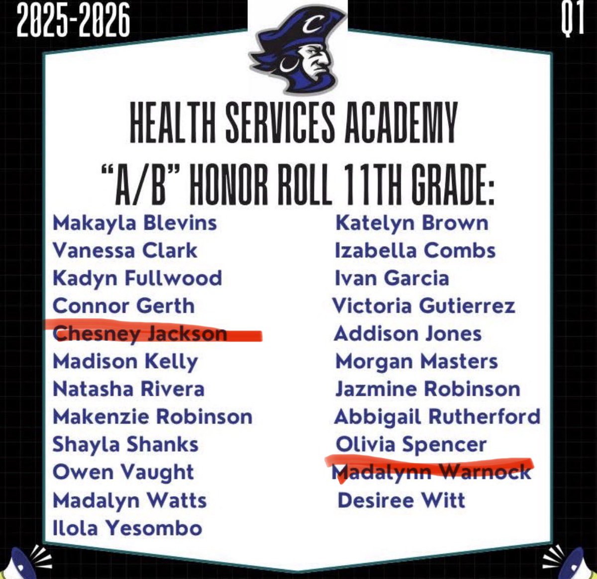 Our juniors working hard in the classroom