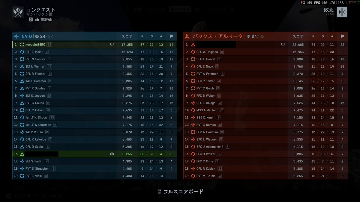 maruchaZERO's tweet image. BF6　ポータルのXP減少調査結果
とりあえず早朝のへっぽこ鯖で調査してきました
PCは3名で残りはBOT
スコアは17,255
チャレンジ（アンロック）は問題無く進む
デイリー・ウィークリーは進まず（バグ？）
XPオマケ要素は削除されたけどそこそこゲット
23,389獲得
XPの減少は懸念されるほどではないかも