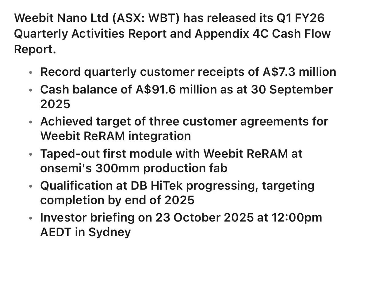 Dimitrios_1963's tweet image. $WBT up 15% to $4.70

The market likes the quarterly update.

The company realizing their target of signing three customer agreements for #ReRam  integration.

Record quarterly customer receipts of 7.3M…

#Semiconductors