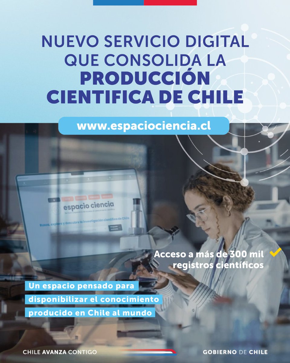 ANID_Chile's tweet photo. #EspacioCiencia reúne en un solo lugar la producción científica de Chile. Una plataforma abierta que conecta los repositorios de universidades públicas y privadas, Estado y redes internacionales para fortalecer la ciencia abierta, impulsar la innovación y poner el conocimiento al servicio de la sociedad.