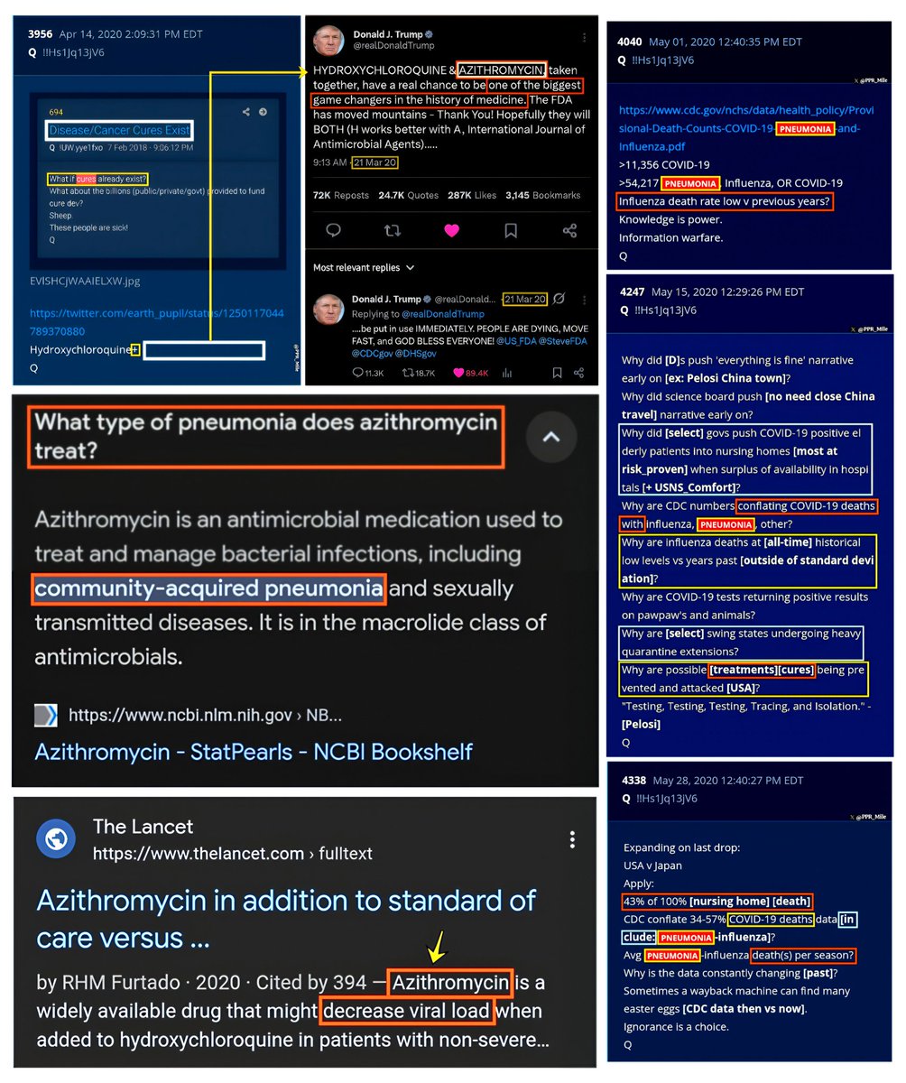 PPR_Mile's tweet image. MJ,
As an Anon you know what C19 was.  Re-read the posts with "pneumonia" in them.

Streptococcus Pneumonia, from our own Upper Respiratory Tract System, is contagious and deadly, AND the Pneumonia returns every year and season.

Ask yourself WHY was AZITHROMYCIN part of the…
