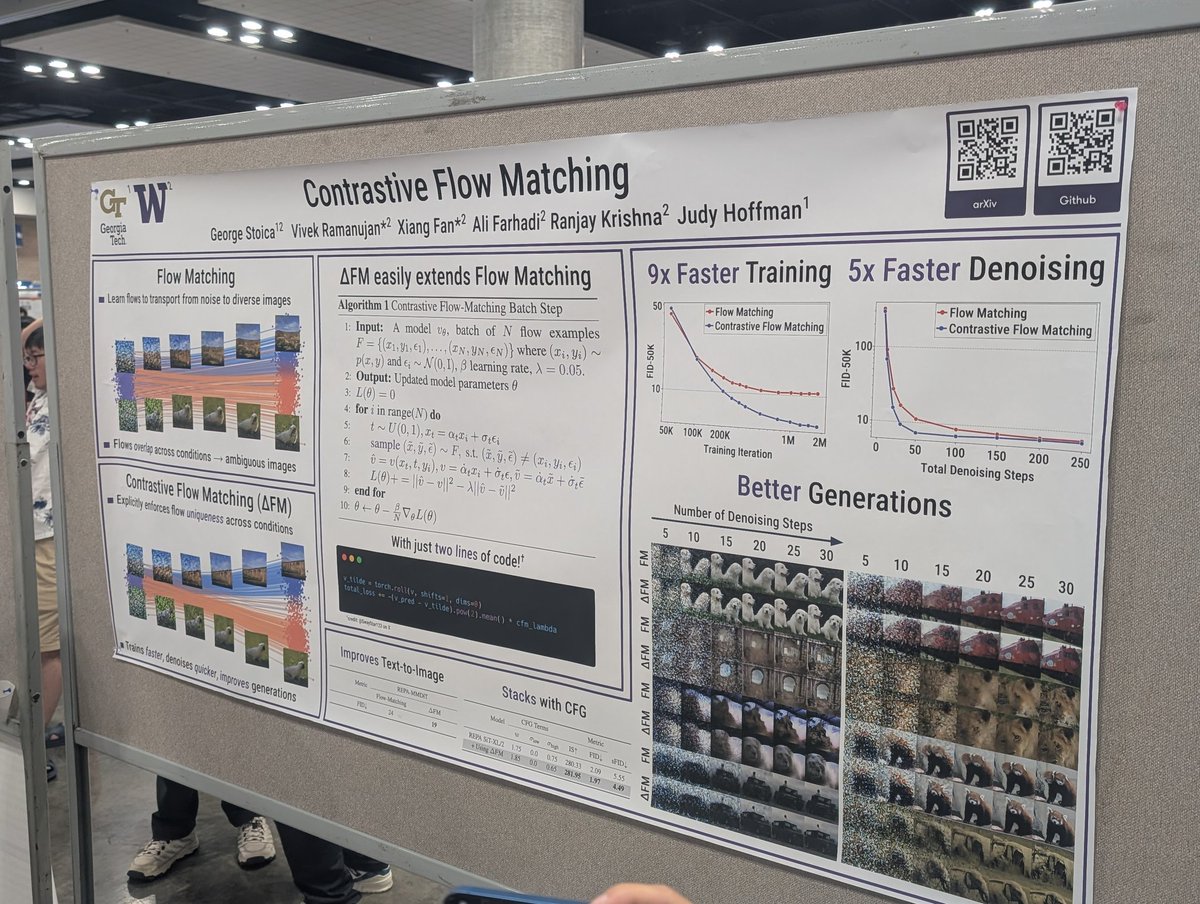 shunk031's tweet image. Flow Matching を対照学習の枠組みで拡張した話 #ICCV2025 実装が 2 行だけで学習速度 9 倍・5 倍 denoising step 高速化！これは使いたい！