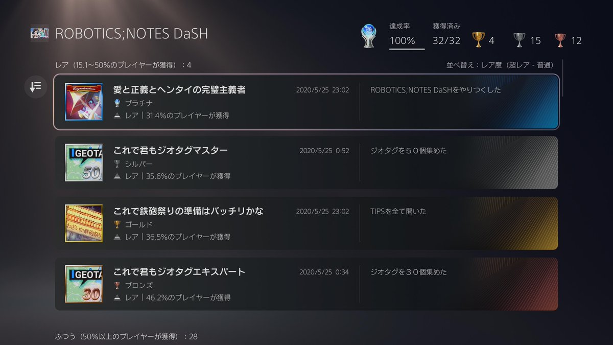 PdX8GqrJ7dzHRxI's tweet photo. #トロコン 100% T0314
#プラチナトロフィー P0344
🎮ROBOTICS;NOTES DaSH #PS4
📅取得日2020/05/25
⭐難易度★☆☆☆☆
💖好き度★☆☆☆☆
⏱️プレイ時間2H
📝感想:ファンディスク。本編に続きプレイしましたが飛ばしましたすみません。
#ROBOTICSNOTESDaSH #ロボディクスノーツダッシュ https://t.co/ZLm5k3hTB0